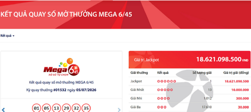 Vietlott tìm được khách hàng trúng độc đắc hơn 18,6 tỷ đồng.
