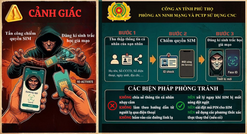 Ảnh: Công an tỉnh Phú Thọ