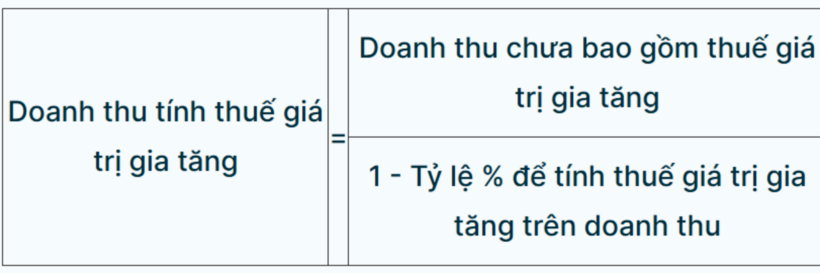 Làm đại lý bán hàng cho doanh nghiệp nước ngoài, tính thuế thế nào? - 2