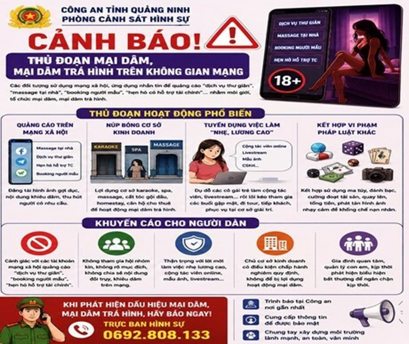 Cảnh báo thủ đoạn hoạt động mại dâm, mại dâm trá hình trên không gian mạng.