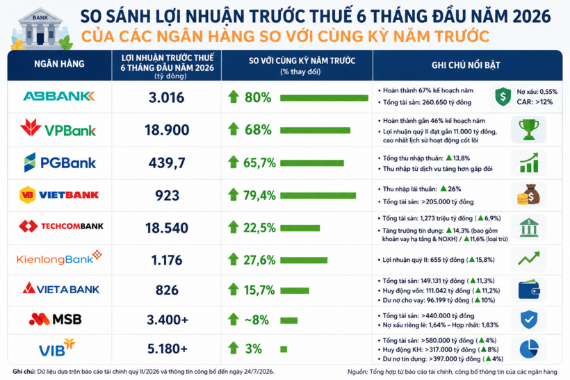 Nguồn: Báo Dân việt.