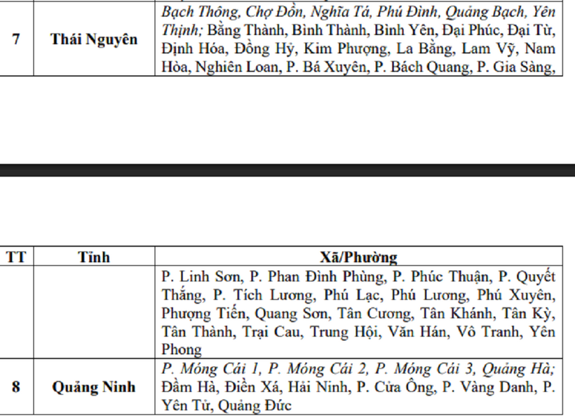Thông tin từ Trung tâm Khí tượng Thủy văn Quốc gia.