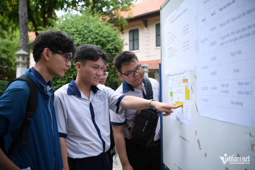Thí sinh TPHCM trong kỳ thi tốt nghiệp THPT năm 2026. Ảnh: Tuấn Hùng