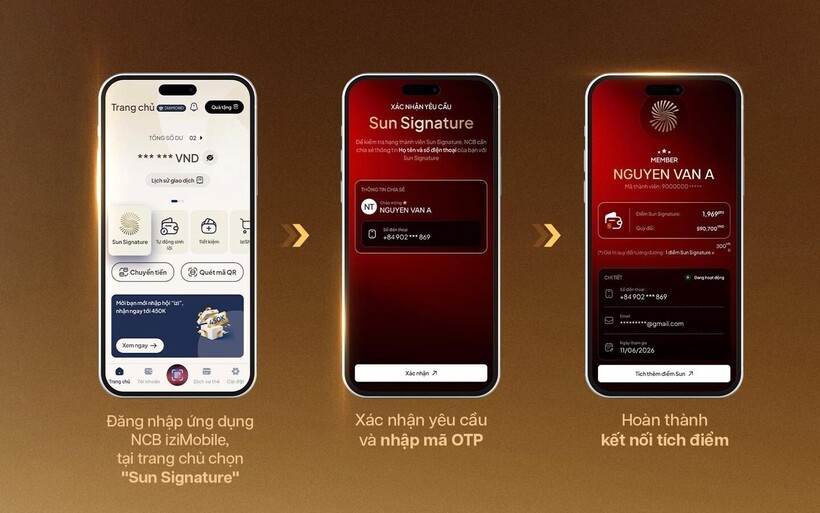 Khách hàng có thể dễ dàng đăng ký tài khoản hội viên Sun Signature trên ứng dụng NCB iziMobile