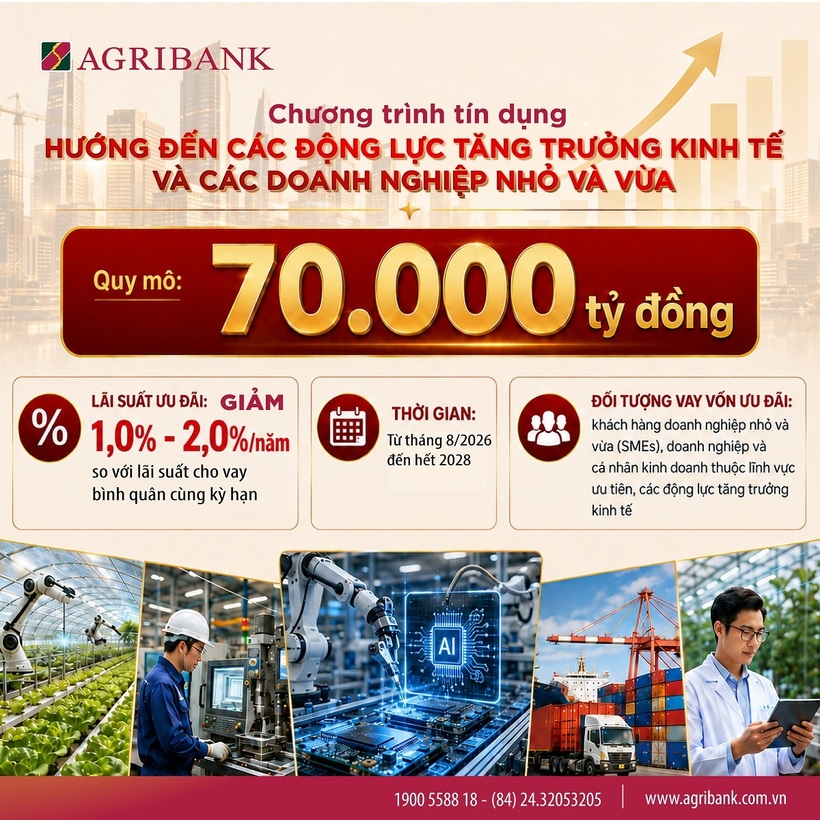 Agribank dành 70.000 tỷ đồng đưa dòng vốn vào các động lực tăng trưởng và doanh nghiệp SMEs - 1