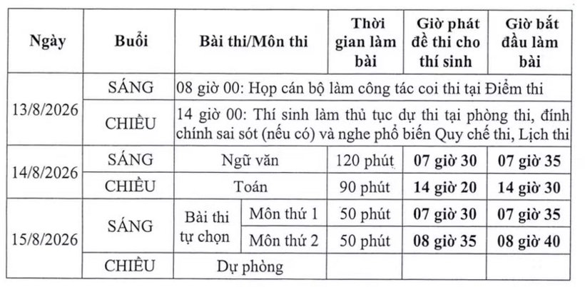 Thông tin đăng tải trên báo An ninh Thủ đô.