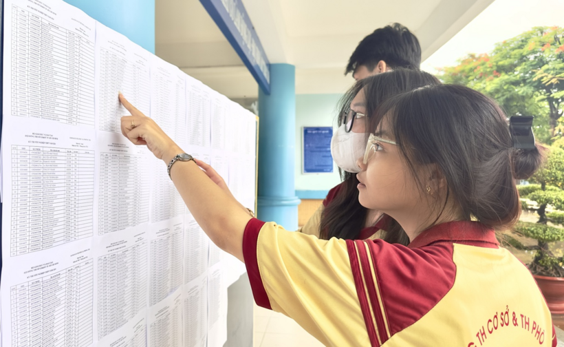 Sau khi biết điểm chuẩn, thí sinh cần lưu ý xác nhận nhập học trên hệ thống. Ảnh minh họa: Nguyễn Loan/Dân trí