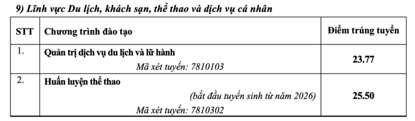 Ảnh: VnExpress