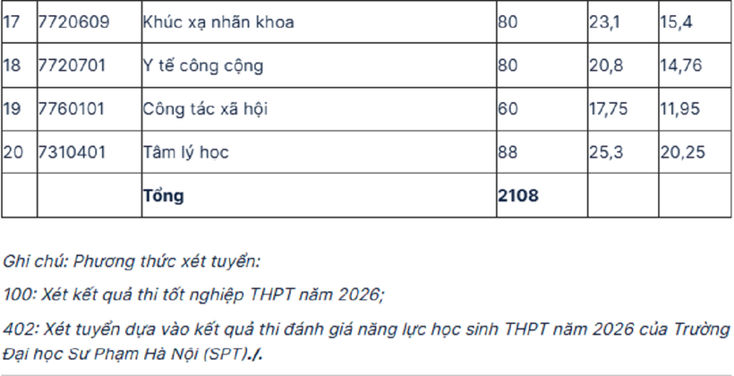 Theo thông tin trên báo điện tử Chính phủ.
