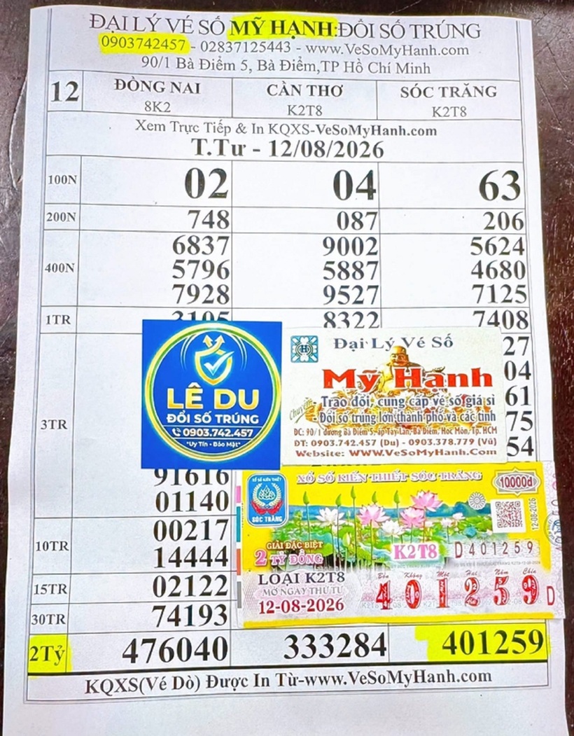 Tờ vé số trúng độc đắc theo kết quả xổ số miền Nam ngày 12/8. Ảnh: Đại lý vé số/ Thanh Niên