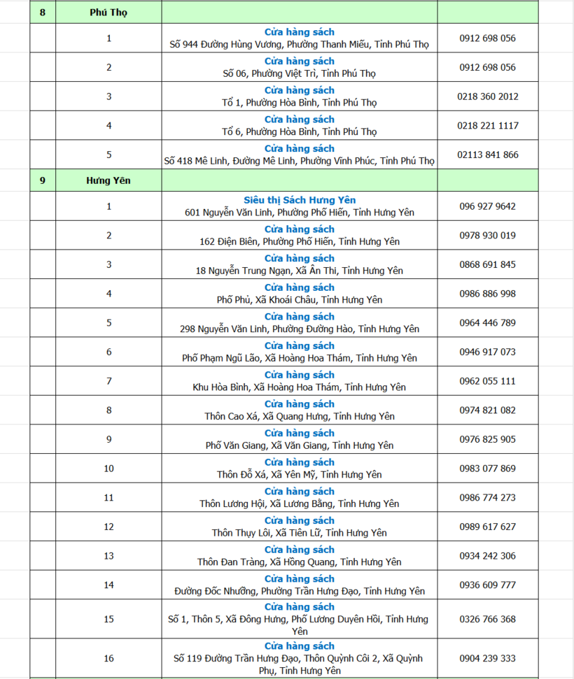 Địa chỉ mua sách giáo khoa chính thống trên toàn quốc năm 2026 - 3