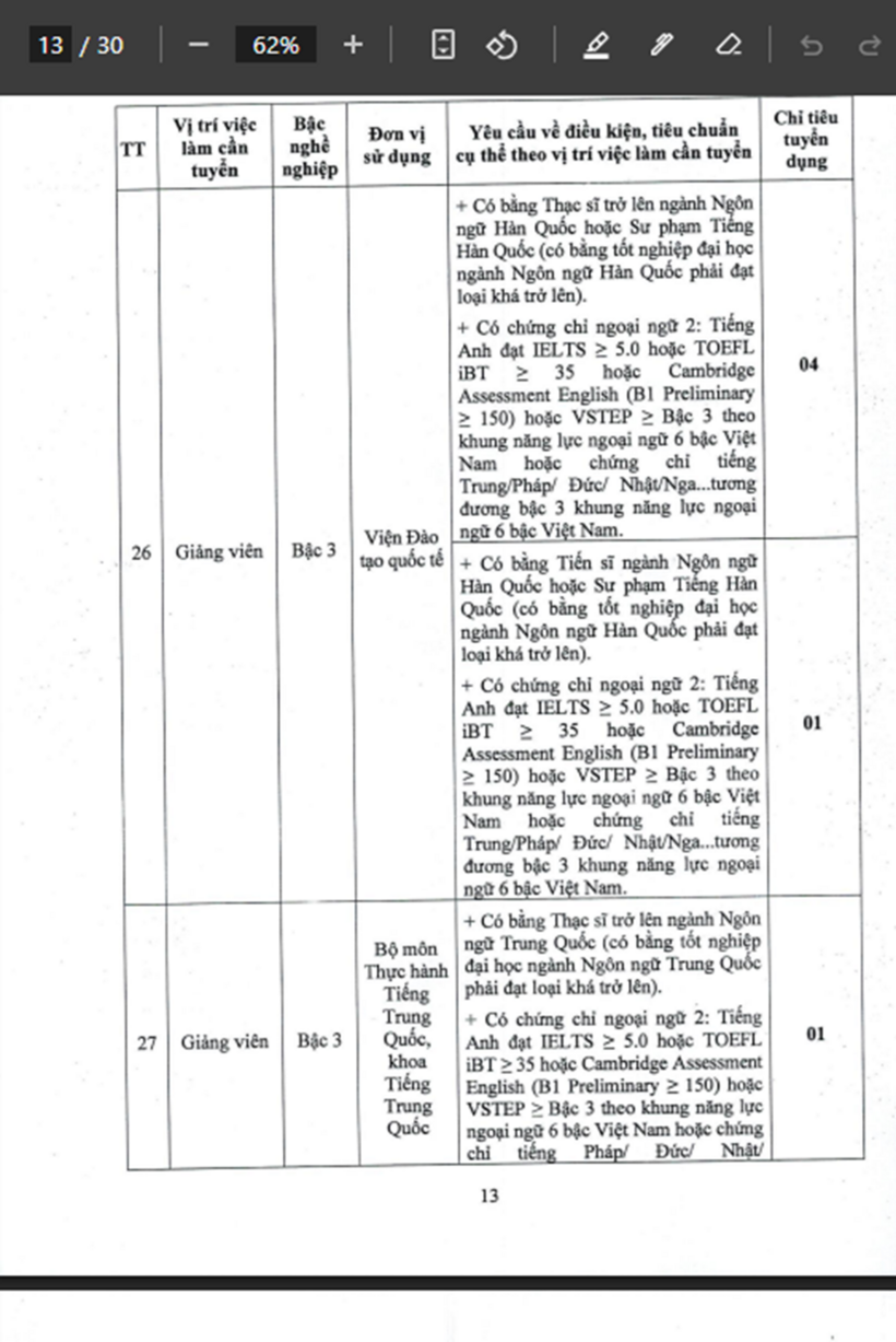 Trường Đại học Thương mại tuyển dụng viên chức năm 2026: 77 chỉ tiêu, yêu cầu ra sao? - 12