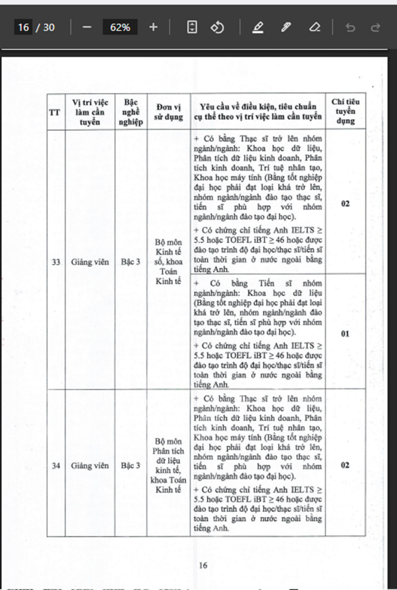 Trường Đại học Thương mại tuyển dụng viên chức năm 2026: 77 chỉ tiêu, yêu cầu ra sao? - 15