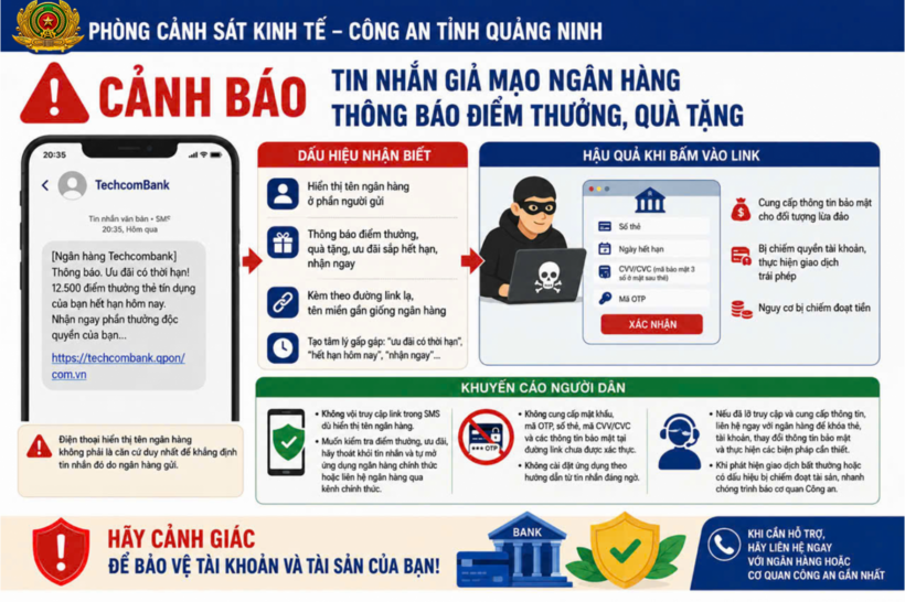 Ảnh minh họa/Công an tỉnh Quảng Ninh
