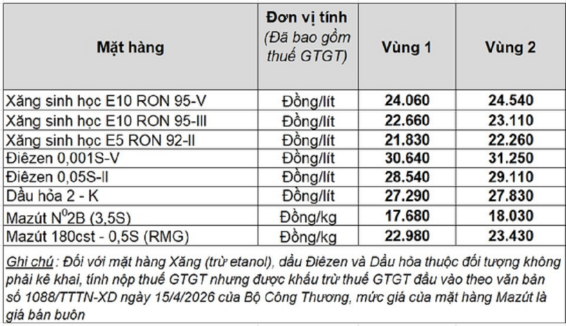 Ảnh chụp màn hình/ Theo báo Thanh niên.