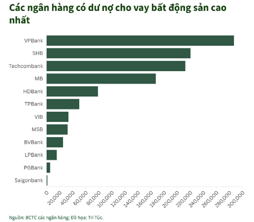 Thông tin trên báo Dân trí.