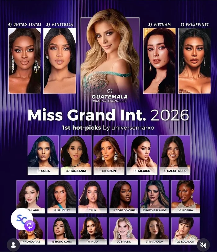Đại diện Việt Nam được dự đoán đăng quang Á hậu 2 Miss Grand International 2026. Ảnh: UniverseMarxo