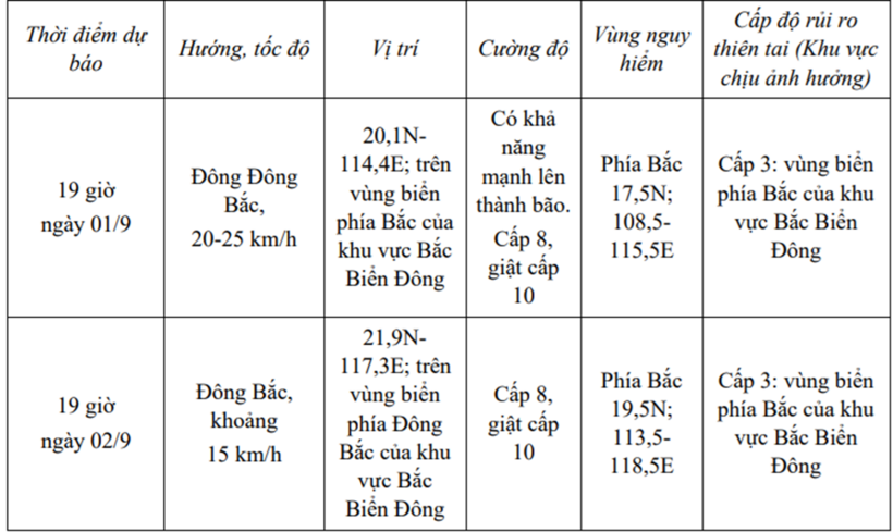 Ảnh: Trung tâm Dự báo Khí tượng Thủy văn Quốc gia