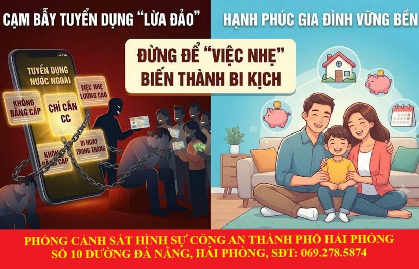 Ảnh minh họa. Công an TP. Hải Phòng