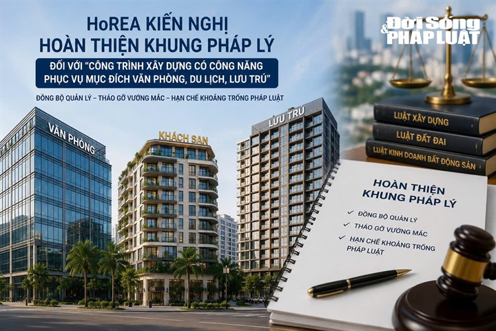 HoREA kiến nghị hoàn thiện khung pháp lý cho các công trình có công năng văn phòng, du lịch, lưu trú, nhằm đồng bộ quản lý và tháo gỡ vướng mắc cho thị trường. Ảnh minh họa AI.
