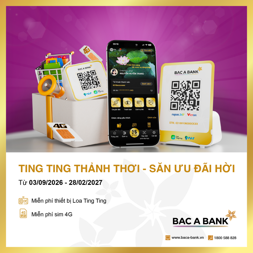 Nguồn ảnh BAC A BANK