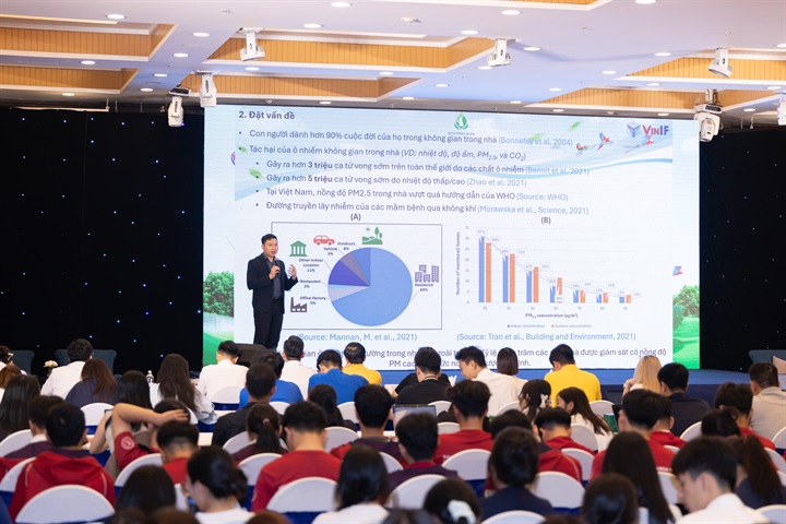 TS. Lê Duy Dũng – Giám đốc Chương trình Cử nhân Khoa học Dữ liệu, Trường ĐH VinUni phát biểu vai trò của khoa học - công nghệ trong nền kinh tế không khí sạch, lấy điểm nhấn từ giải pháp AI giám sát và cải thiện môi trường trong nhà của V-IndoorCARE. Nguồn ảnh Vingroup