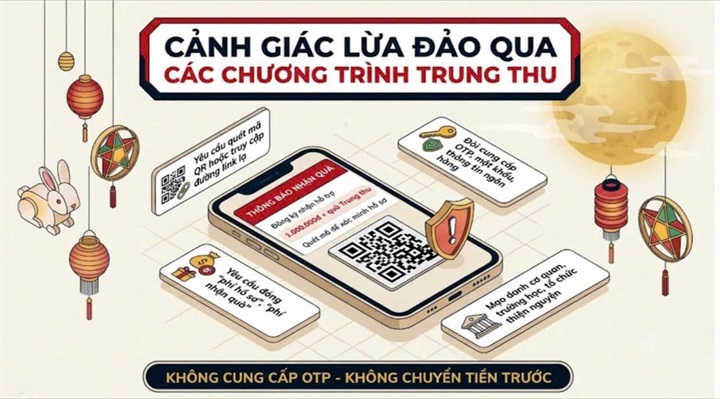 Ảnh Công an thành phố Hải Phòng.