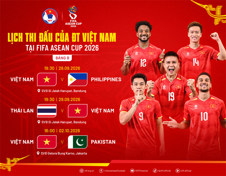 Lịch thi đấu của tuyển Việt Nam tại FIFA ASEAN Cup 2026. Ảnh: VFF