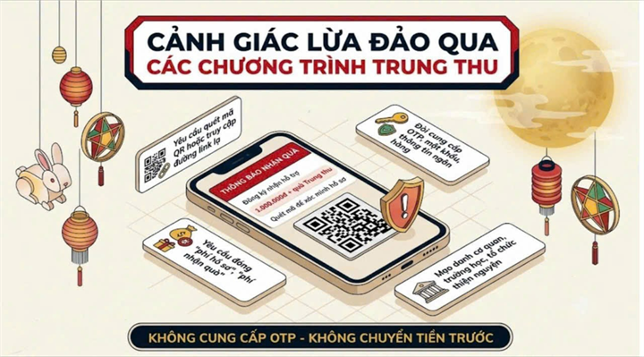 Ảnh minh họa. Cổng thông tin điện tử Công an tỉnh Hưng Yên