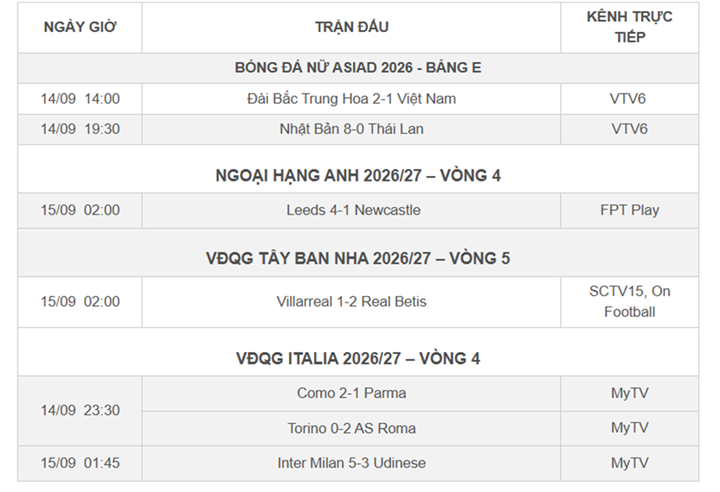 Ảnh: VietNamnet