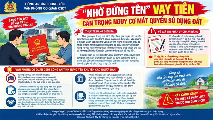 Cảnh giác với thủ đoạn “nhờ đứng tên vay tiền” rồi mất quyền sử dụng đất. (Ảnh: Công an Hưng Yên)