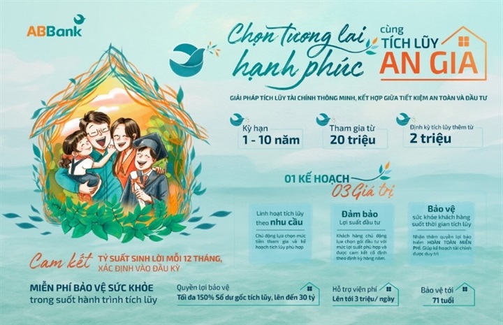 ABBank mang đến giải pháp thông minh Tích lũy An gia, với 3 giá trị đồng hành trong 1 khoản tiền tích lũy. Nguồn ảnh ABBank