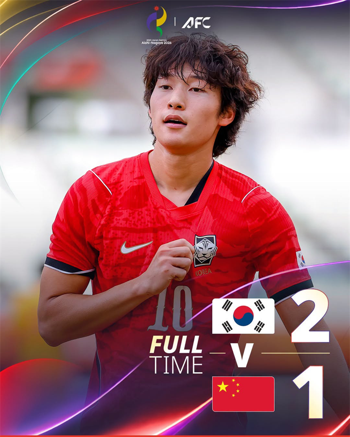 U23 Hàn Quốc đánh bại U23 Trung Quốc để vào chung kết. Ảnh AFC