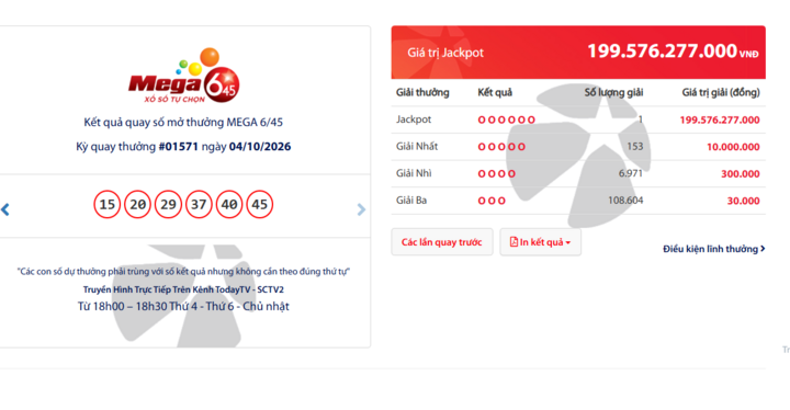 Một vé trúng độc đắc sản phẩm Mega 6/45 trị giá gần 200 tỷ đồng, lớn nhất từ trước đến nay. (Ảnh: Đại Việt)