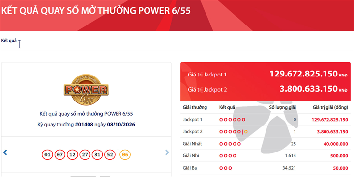 Vietlott tìm được 1 tấm vé trúng độc đắc hơn 3,8 tỷ đồng. Ảnh chụp màn hình