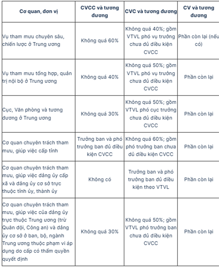 Nguồn: Báo Điện tử Chính phủ