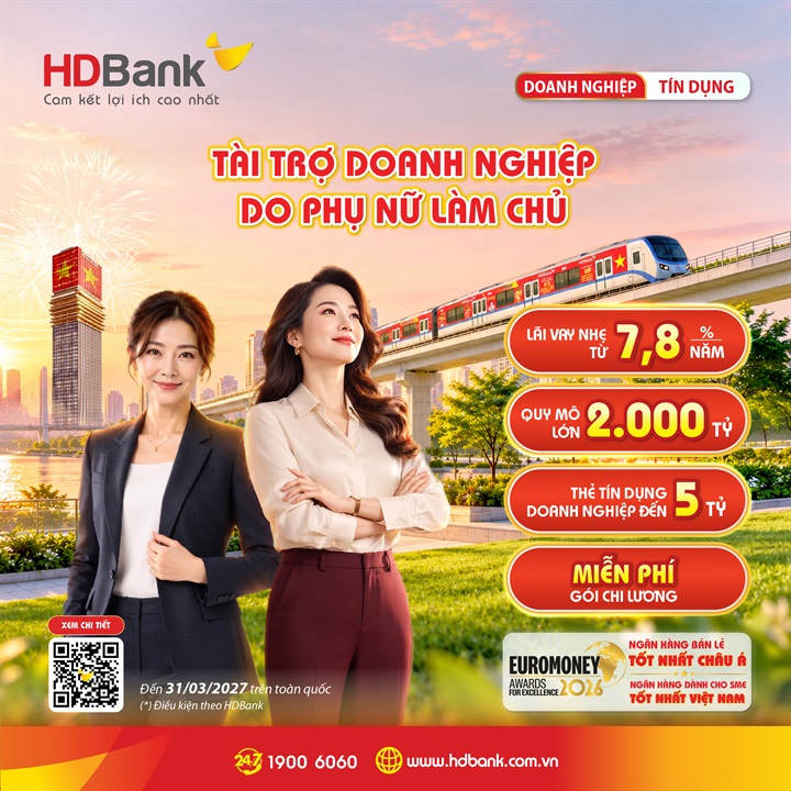 Nguồn ảnh HDBank