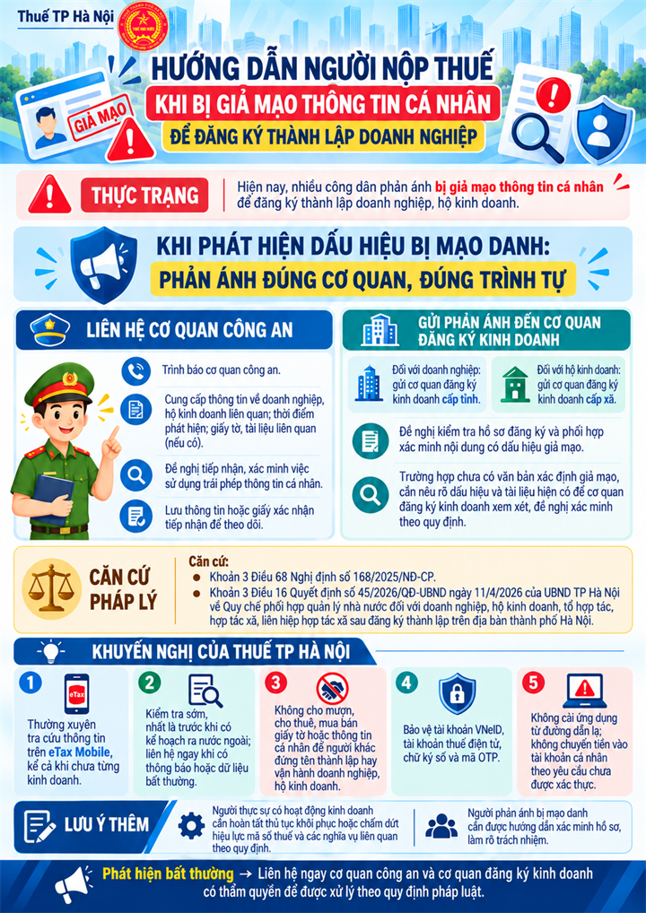 Cục Thuế hướng dẫn người nộp thuế cách xử lý khi bị giả mạo thông tin cá nhân để đăng ký thành lập doanh nghiệp. (Nguồn:  Thuế TP Hà Nội)