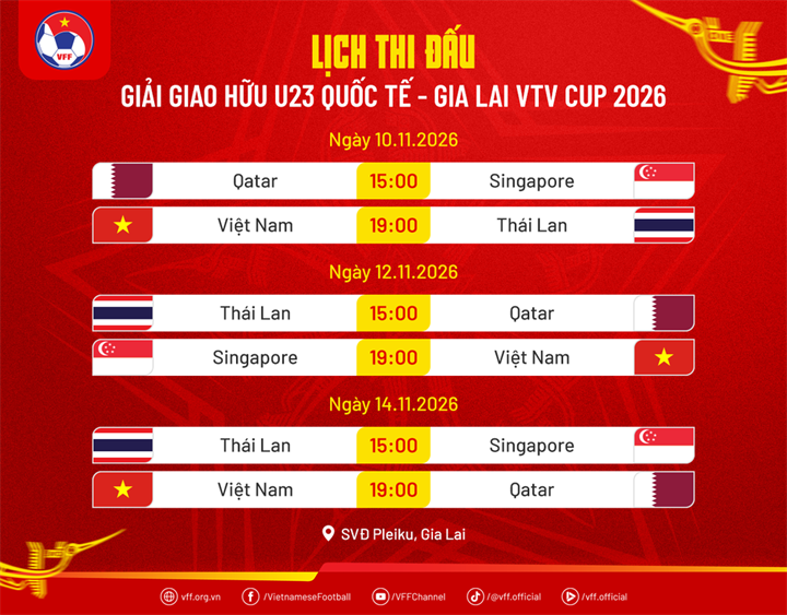Lịch thi đấu giải tứ hùng quốc tế tại Gia Lai (Ảnh: VFF).