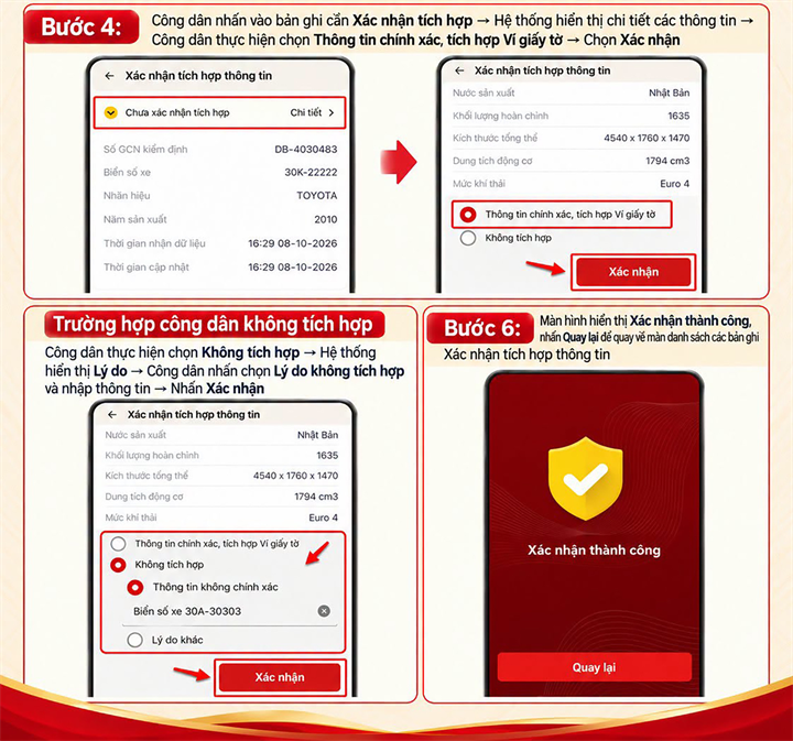 Nguồn: Vietnamnet
