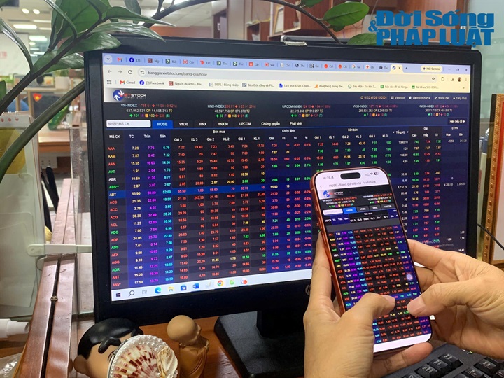 Xử phạt vi phạm hành chính trong lĩnh vực chứng khoán và thị trường chứng khoán đối với Công ty cổ phần IMG Phước Đông 29/10/2026. Ảnh minh họa: Khánh Phương.