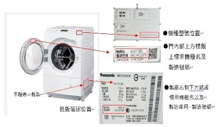 Ảnh: Máy rửa Panasonic thuộc diện thu hồi tại Đài Loan (Trung Quốc)